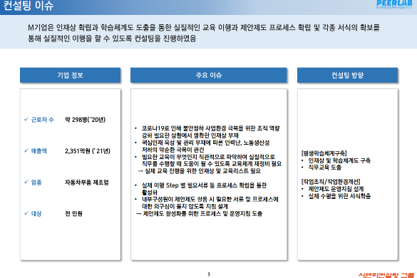 [일터혁신컨설팅]자동차용 부품 제조업의 평생학습체계 구축,작업조직 및 작업환경 개선 이행컨설팅 사례